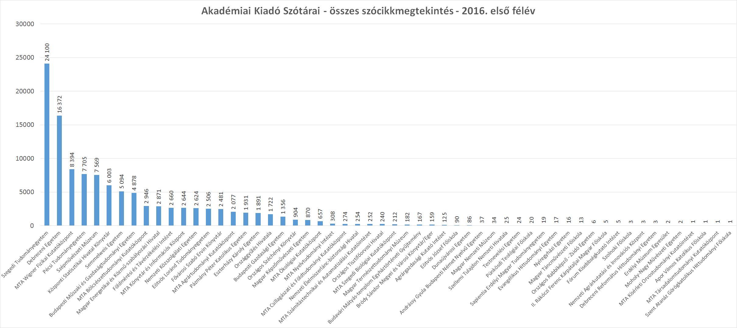 aksz 16 1